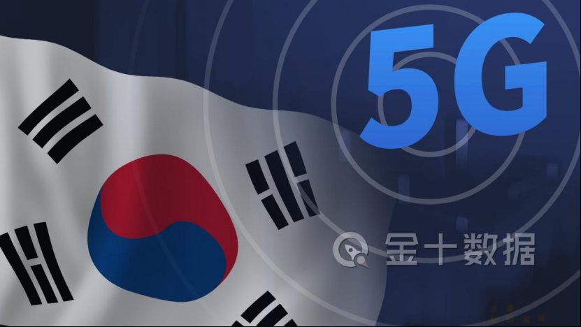 运营商|一年被投诉近2000次！韩国急着想实现5G商用，却处处是漏洞