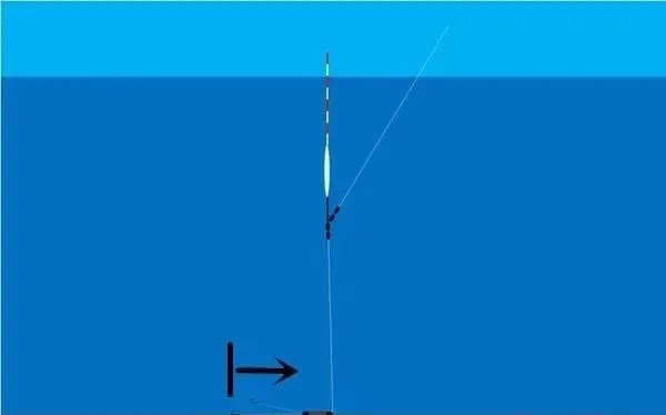 灵敏度|调漂中的“奇葩”理论:鱼钩跟铅坠的横向距离,影响调漂的灵敏度