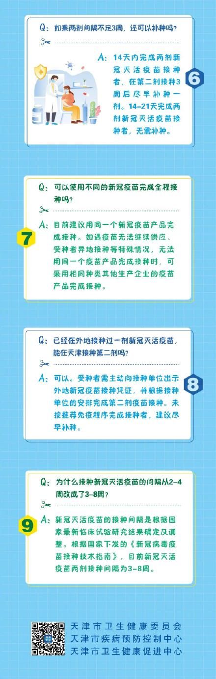 新冠疫苗第二针怎么打?天津最新解答!
