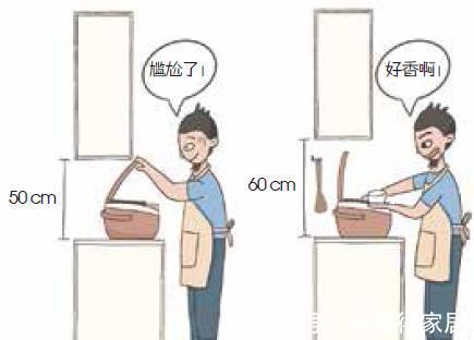 鞋柜|全屋定制怕被坑?弄清这些家具尺寸,厂家也不敢糊弄你!