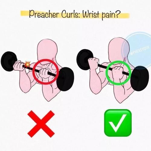 腰背部|只会一味模仿别人的动作?难怪你练那么久还没有丝毫长进