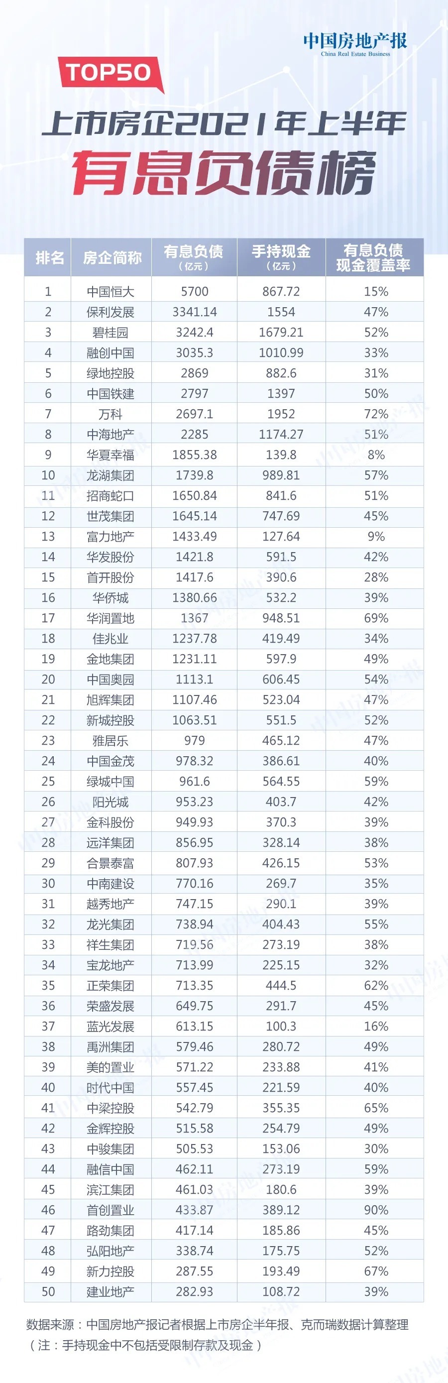楼市|形势不妙!地产股大跌,降价第一枪已经打响,盐城楼市或迎来大洗牌!