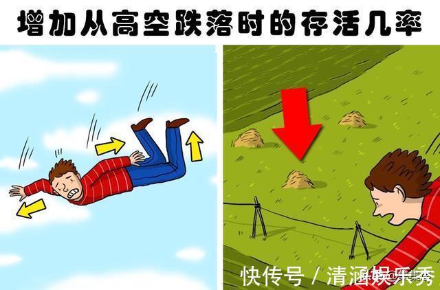 野生动物|在9种罕见的极端情况下，可以挽救生命的提示和技巧