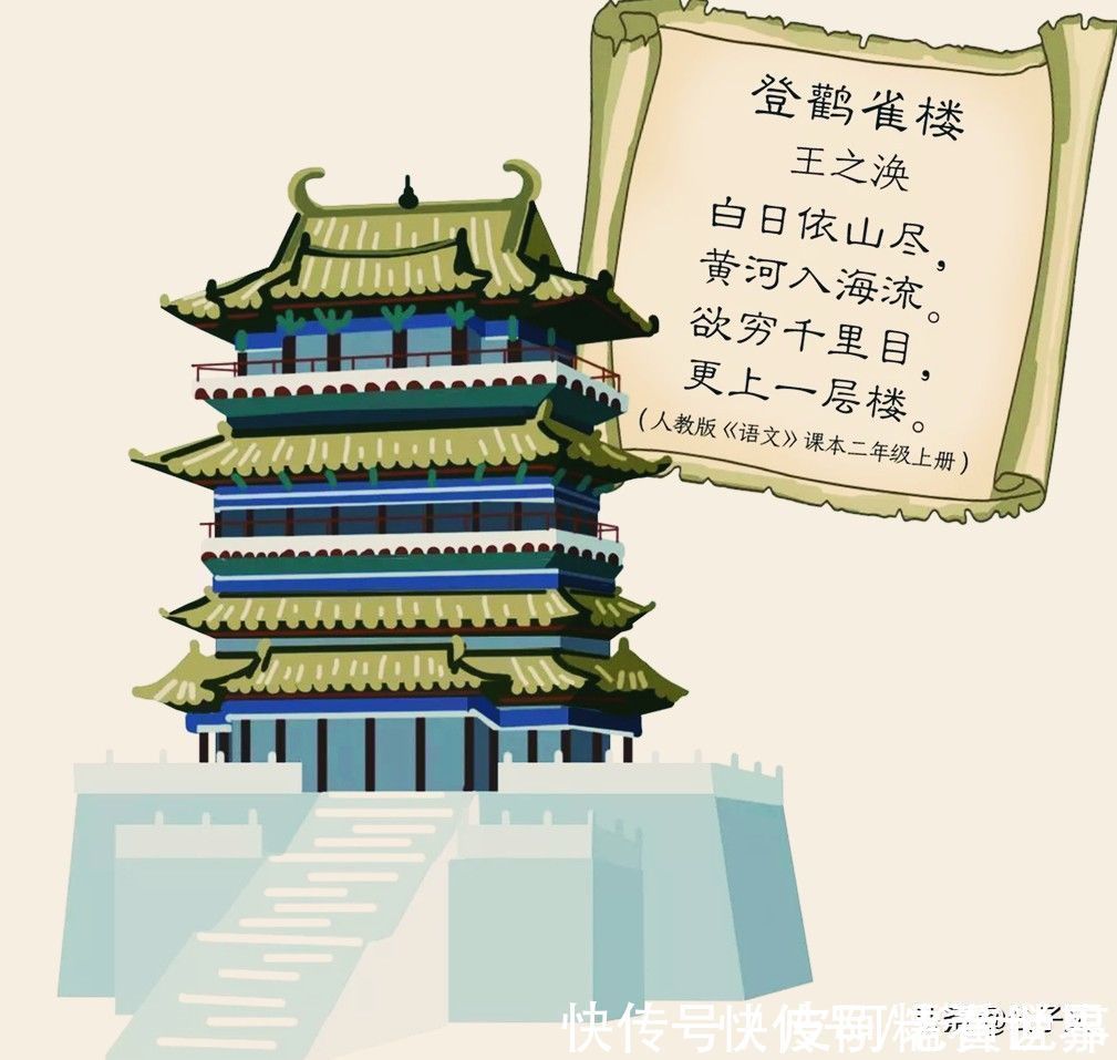 王翰#一生没去过塞外,却凭一首诗跻身“边塞四大家”,如今人人会背