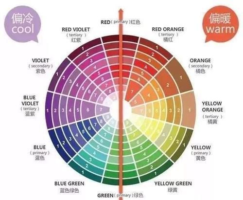 俗气|女人过了55岁，尽量少穿这3种“装嫩色”，显胖俗气还掉价