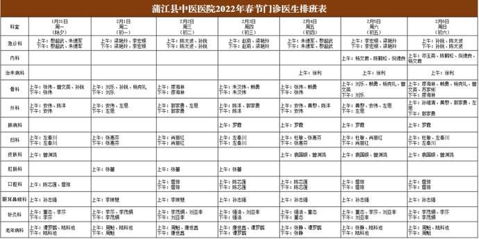 医疗机构|【春节不打烊】蒲江县级医疗机构2022年春节门急诊最新安排出炉