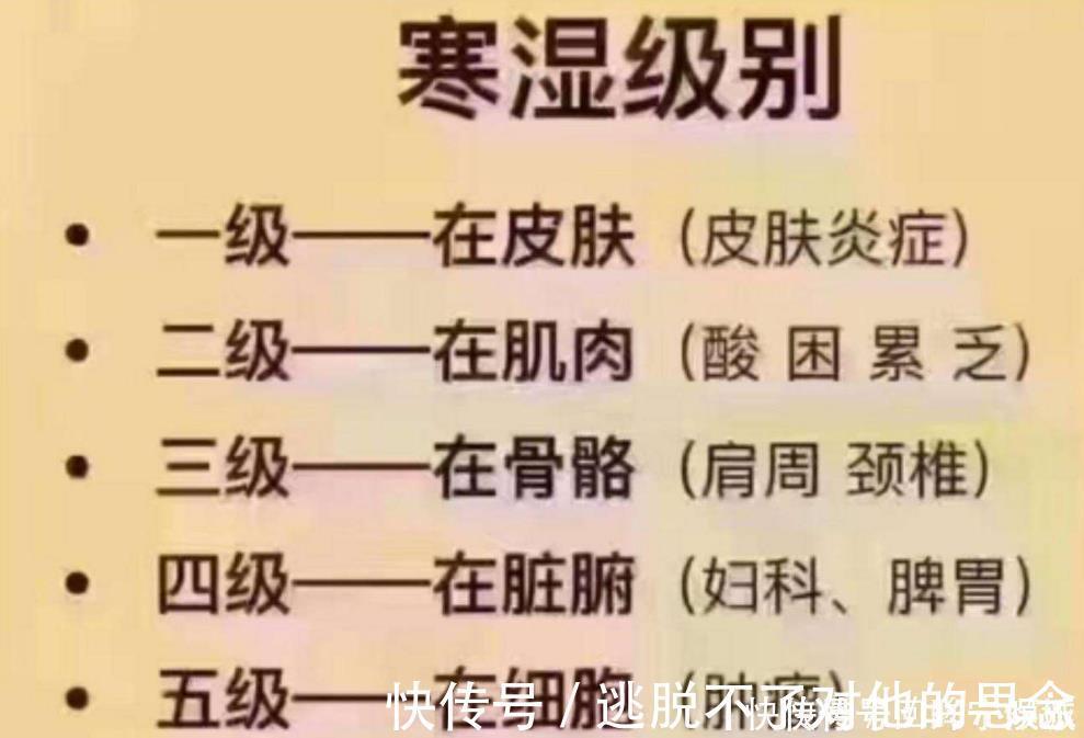 祛除|千古除湿第一方，不伤体内正气，从根本上祛除湿气，用过的都说好