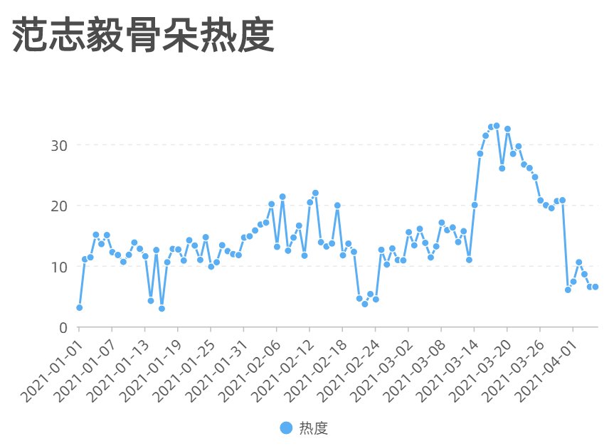 一直被“吐槽”，但从未flop，《吐槽大会5》凭啥？