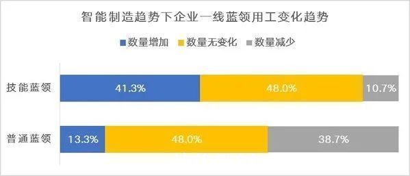 人社部|当互联网拒绝流量