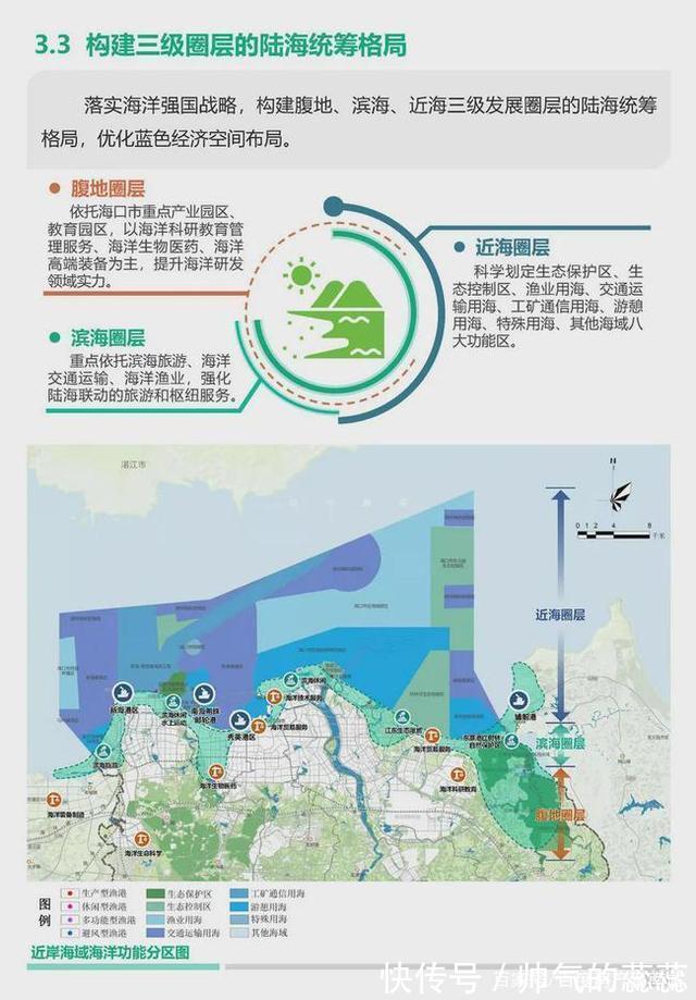澄迈|550km建设用地、承载400万人口，海口未来城市格局曝光！