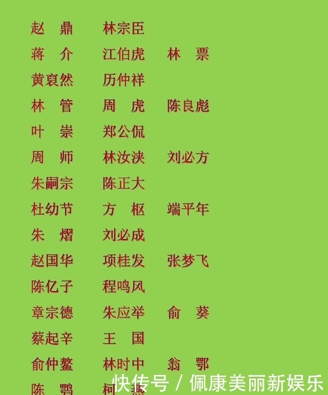 名录|中国历朝历代状元名录,看看你祖上都有谁?