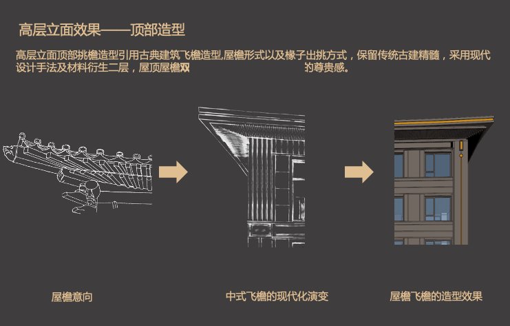 共有产权房接力赛！建发望京养云周五摇号，选房攻略看这里！|郁姐鉴房| 鉴房