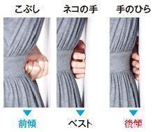 小肚腩|腰腹赘肉:藏着代谢不掉的湿浊垃圾!4个方法去除,你也可以!