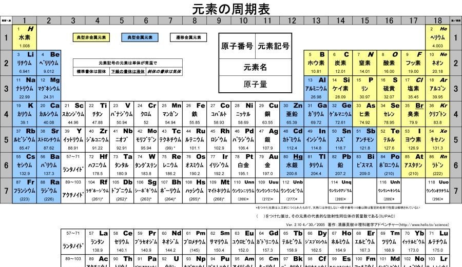 后来日文版歌词罗马音 后来日文版歌词罗马音