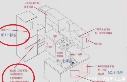 水电|难受!300万新房因为水电全毁了,这20条水电装修细节一定别大意