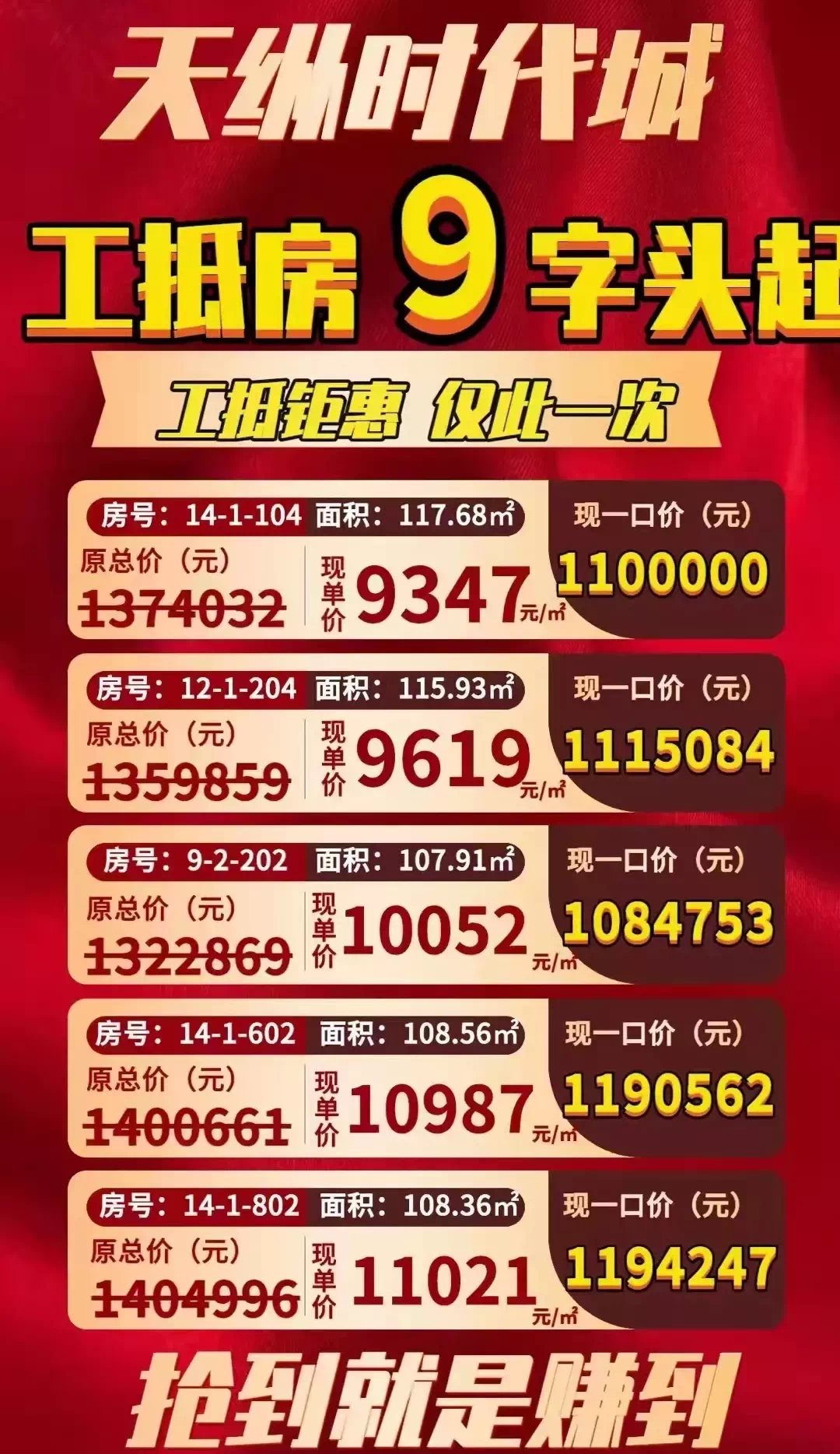 武汉|都说房价降了,武汉买房真的更容易了吗?