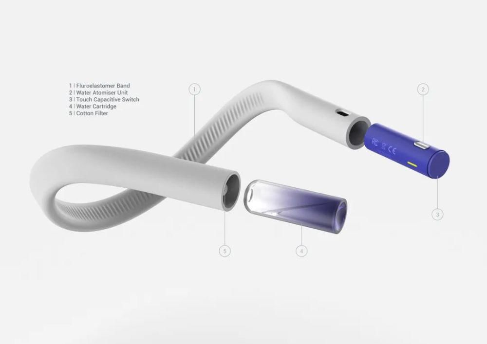  送给|在这个冬天，送给你一篇“爱”