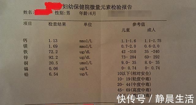 叶酸|孕检需要做,但这3种实在没必要,不仅没什么大用,还费钱费时