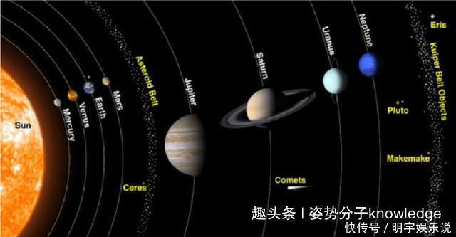 柯伊伯带 太阳系的柯伊伯带是什么这9条知识送给你，你就明白了