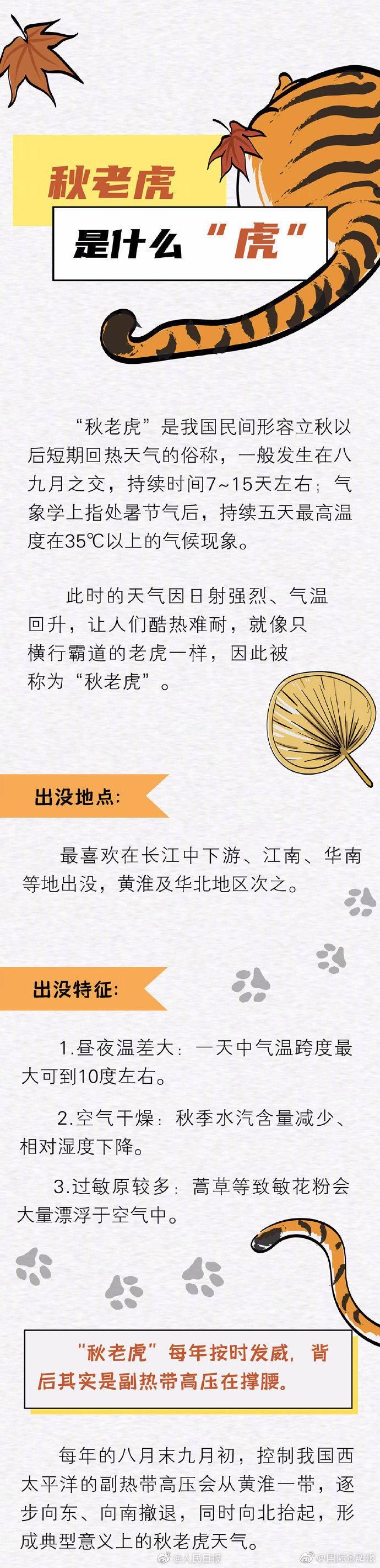 指南|全国秋老虎地图来了!收好这份秋日养生指南