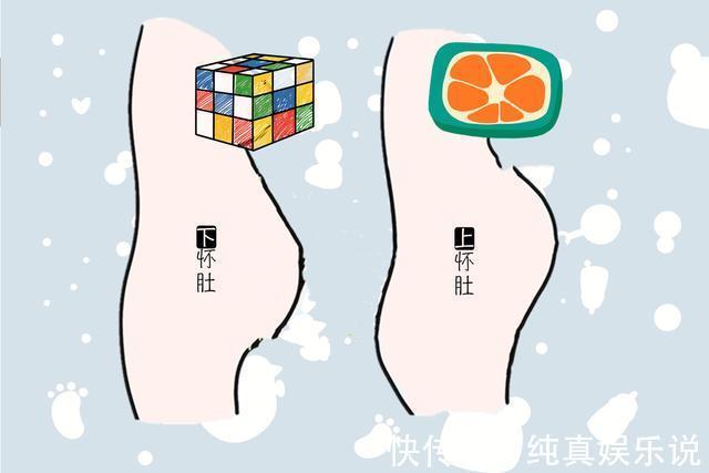 兰兰|怀孕后是“上怀”还是“下怀”,与胎儿性别有关区别主要在这里