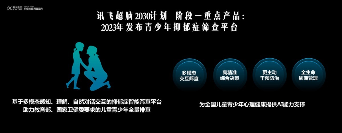 数字经济|启动讯飞超脑2030计划新春英雄帖招贤纳士