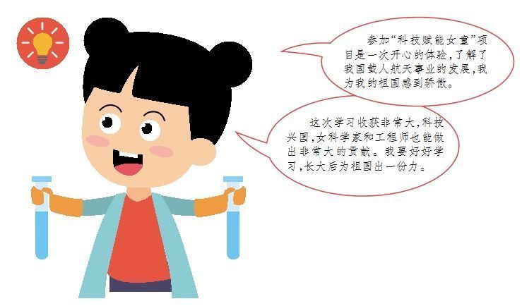 太阳能|快来看！这，是北京女孩们的奇思妙想