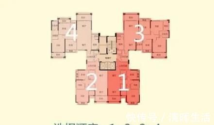 高层|买房不会选楼层1-33层优劣势全分析,网友收藏了