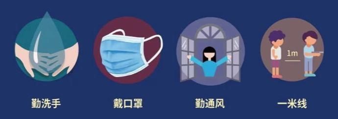 满洲里市|广东疾控提醒：哈尔滨本土确诊病例涉及这些场所！若有交集请尽快报备→