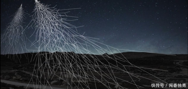 粒子 重大发现!中国宇宙观测站收到天鹅座万年前来“信”→