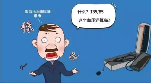 血压|关于高血压，你应该知道更多……