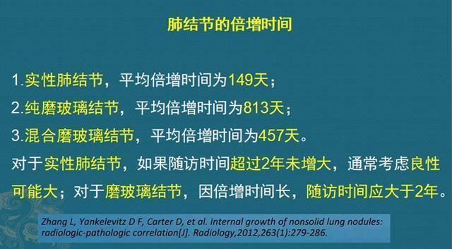 黄勇|肺腺癌是怎么长出来的医生介绍3类肺结节,像种子发芽