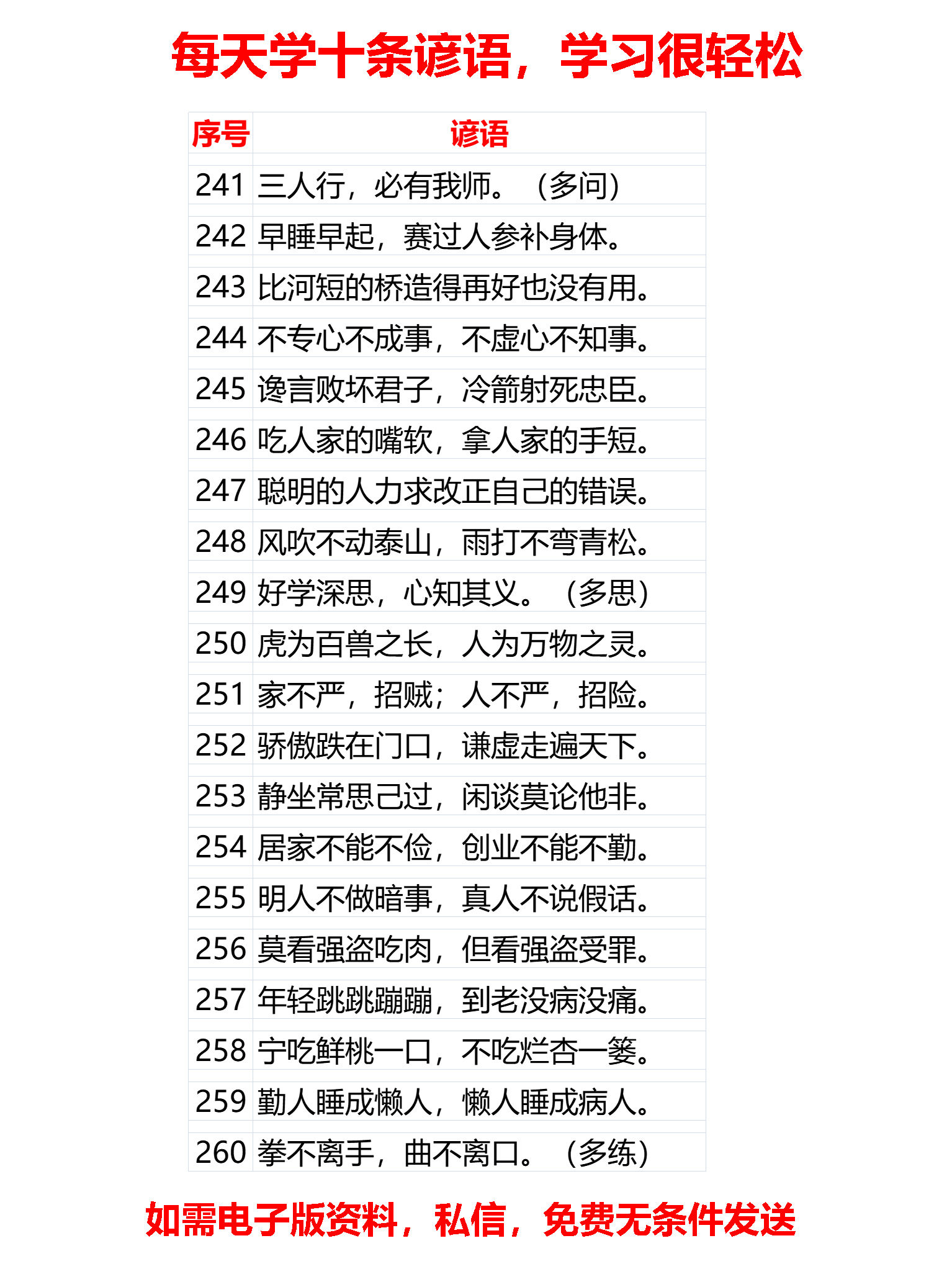 小学常见谚语364条，（241~364）每天学10条，36天全学会