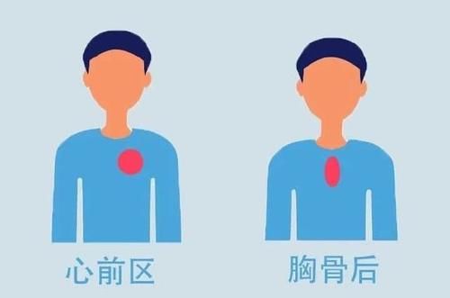 心绞痛和心梗的区别，两招教你快速识别