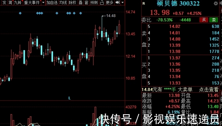 运营商|中国股市：5G产业链全面剖析，龙头企业名单梳理，建议收藏