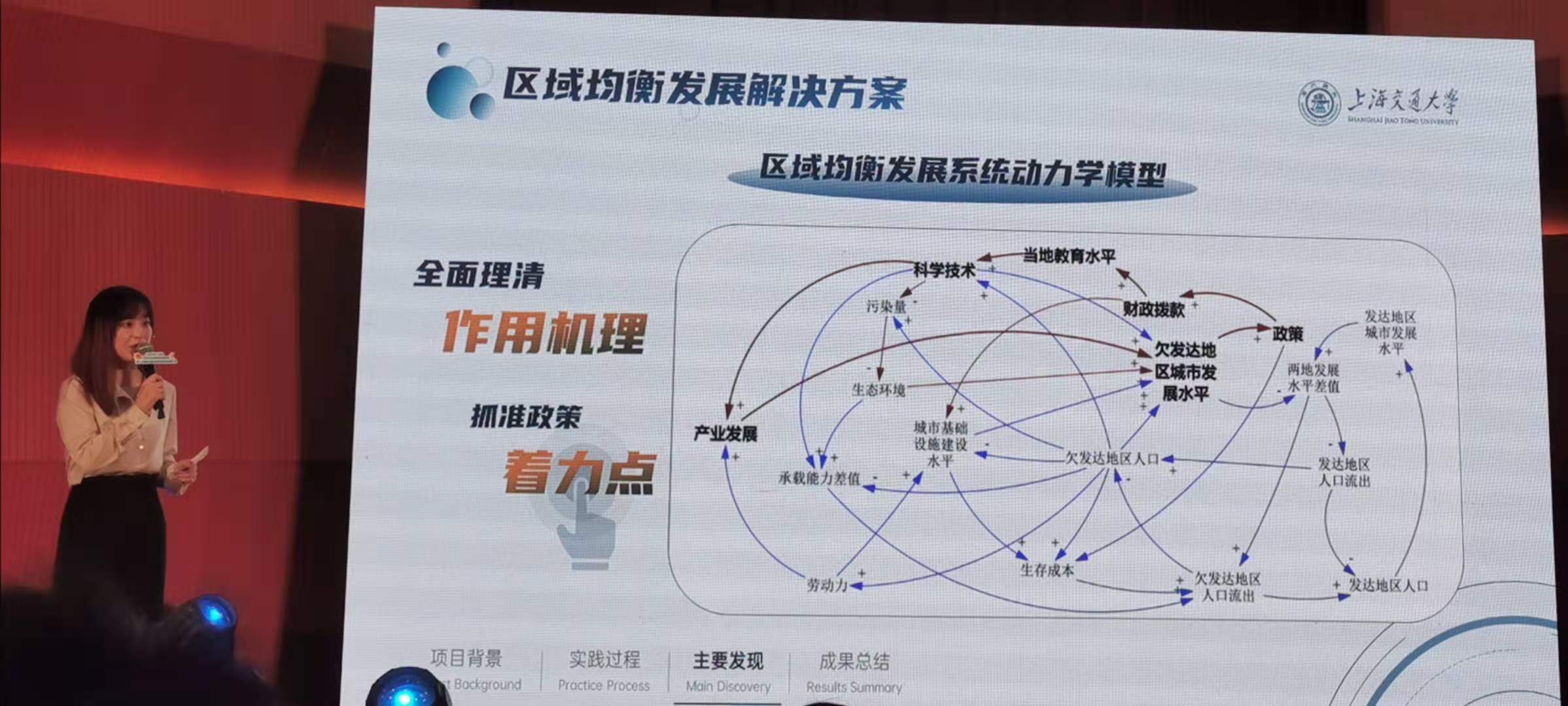 文创|深山直播助农、设计民族文创、打造智慧社区，上海百余所高校6万多名大学生投身社会实践