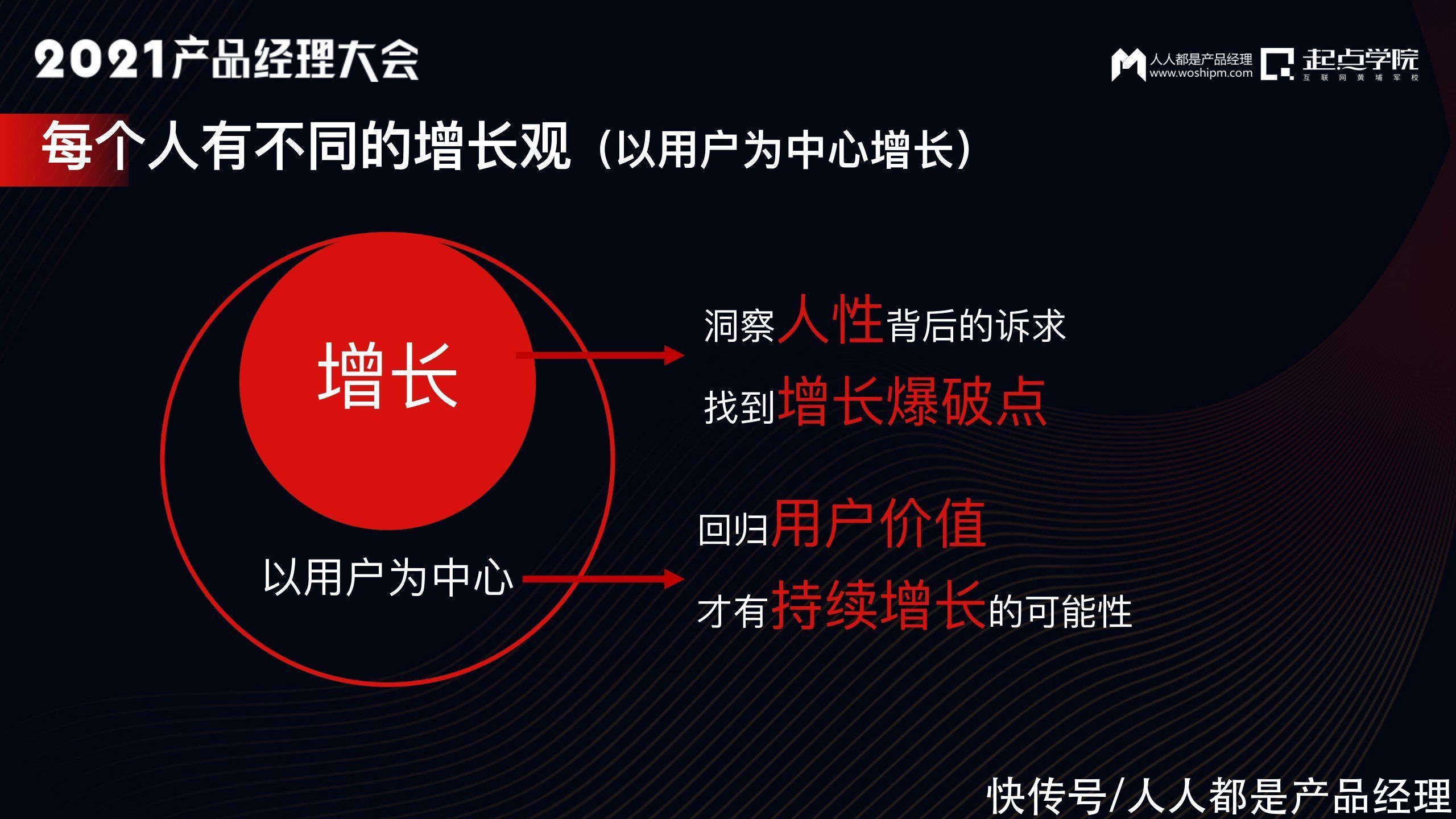 鲜奶|以用户为中心的增长实践