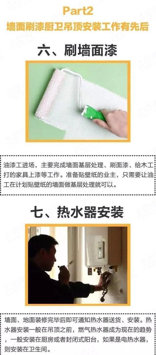 新房|老师傅装280不是虚的:新房装修史上最全22步流程!一步都不差!