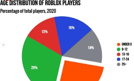 vr|虚拟现实：是致幻剂，还是传送门？