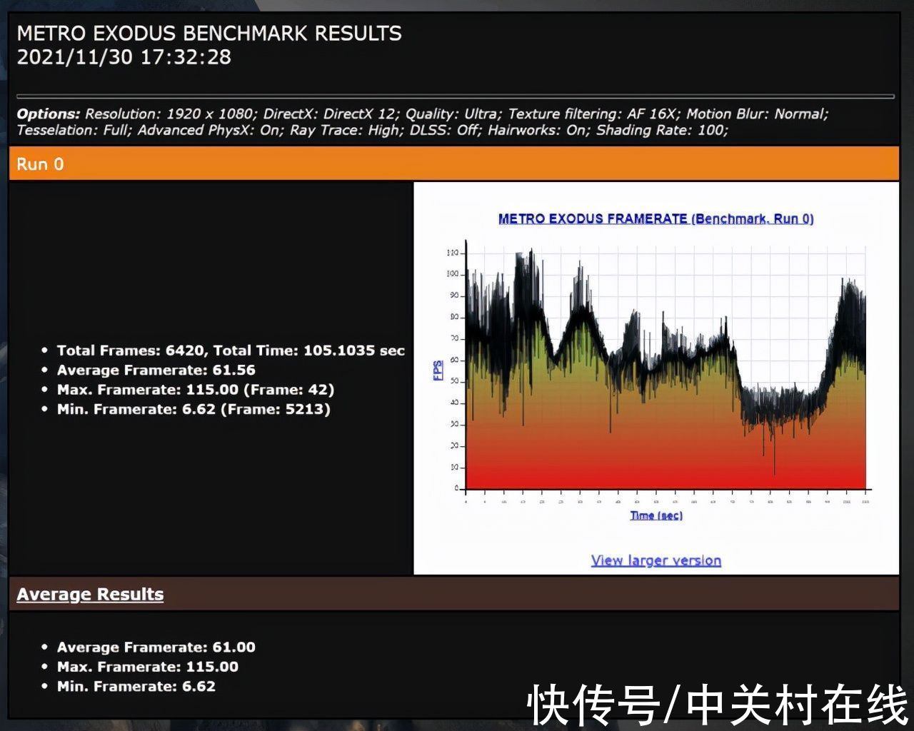 绝影|「有料评测」微星绝影GS66评测：前所未有的精致、轻薄游戏本