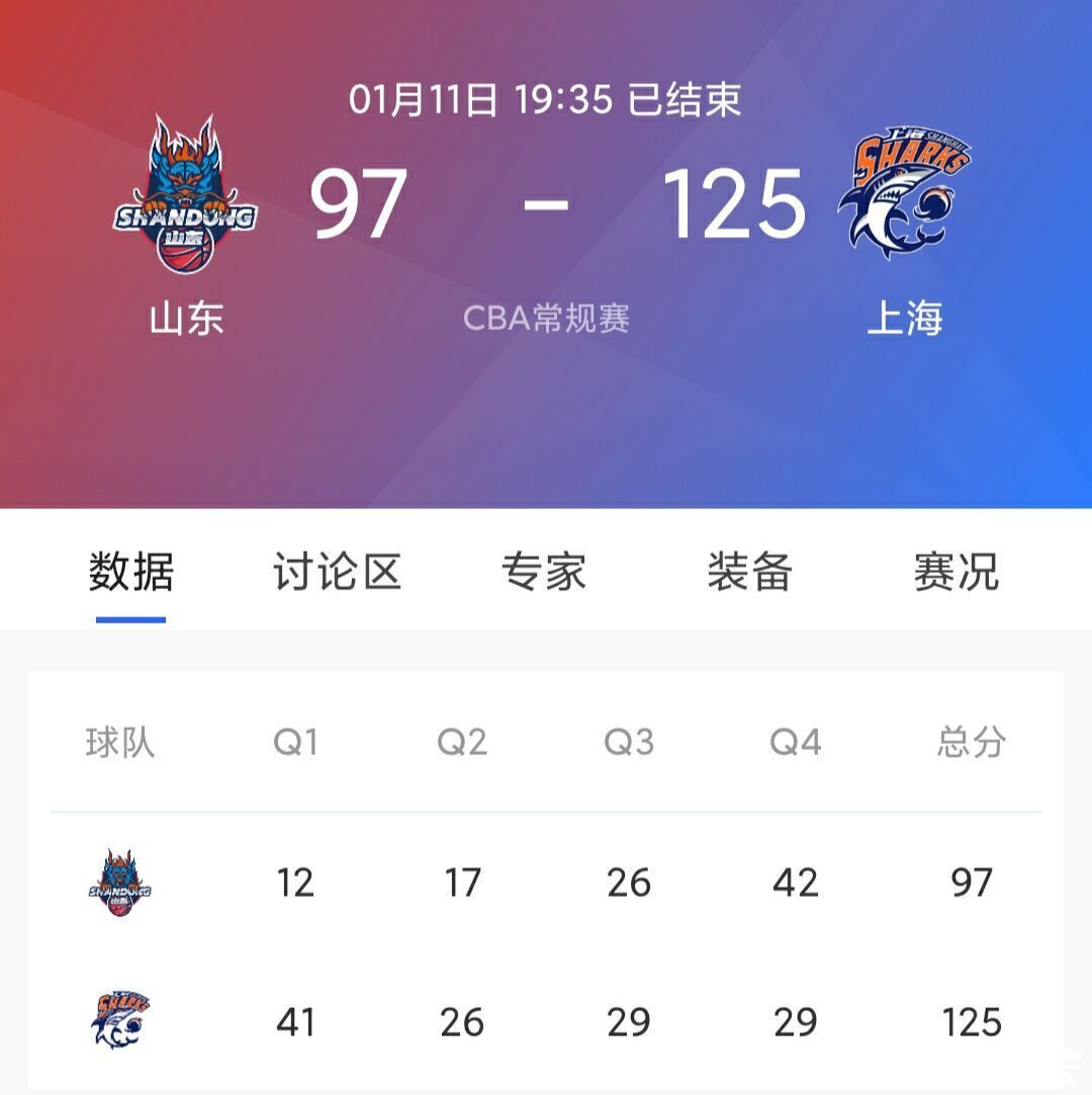 上海男篮|业余,山东男篮!上海男篮10分钟狂轰34-1,徐长锁只字未提责任