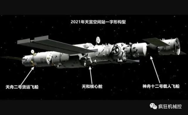 天舟 国产首单太空快递，8小时派送成功，从鱼香肉丝到推进剂全都有!