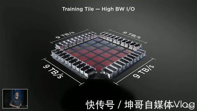 dAI DAY上放出的技术，特斯拉领先车企最少20年