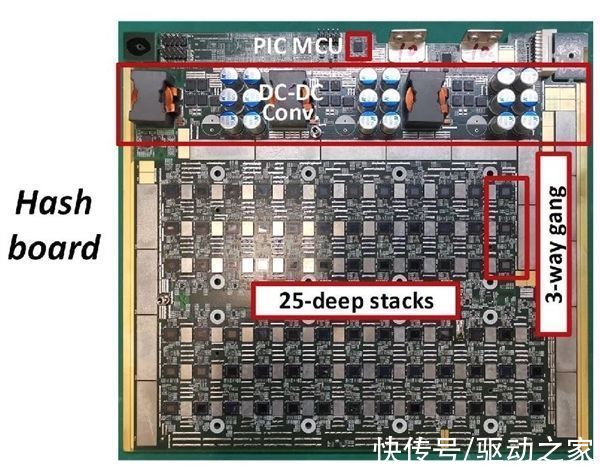 挖矿|Intel第一款“矿卡”细节首次公开：神秘7nm、功耗不可思议