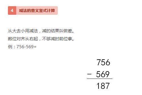 数学|超全面、超实用的20个数学顺口溜!孩子爱不释手,必须人手一份