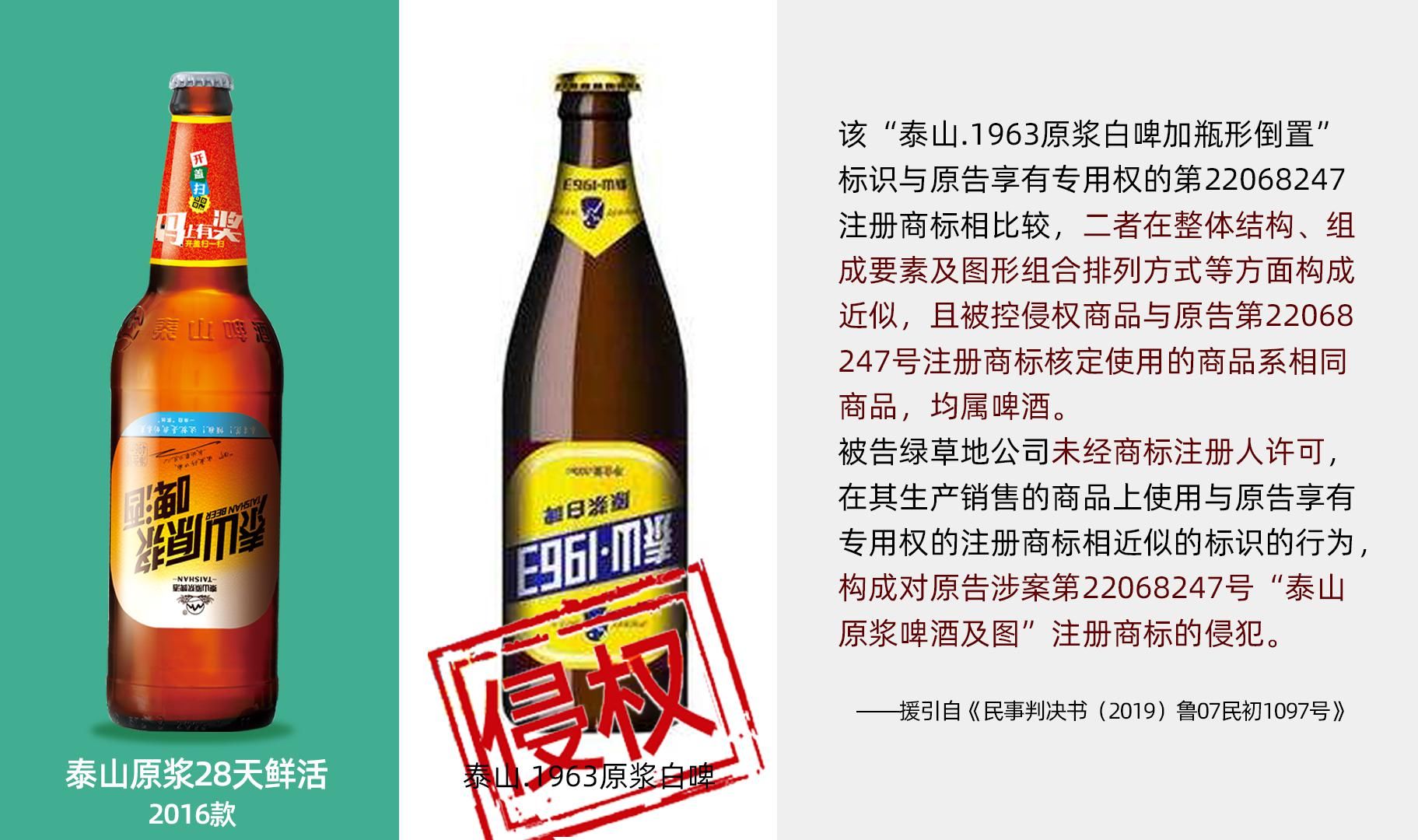 打响|泰山原浆啤酒打响品牌维权第一枪胜诉侵害商标案铿锵有力