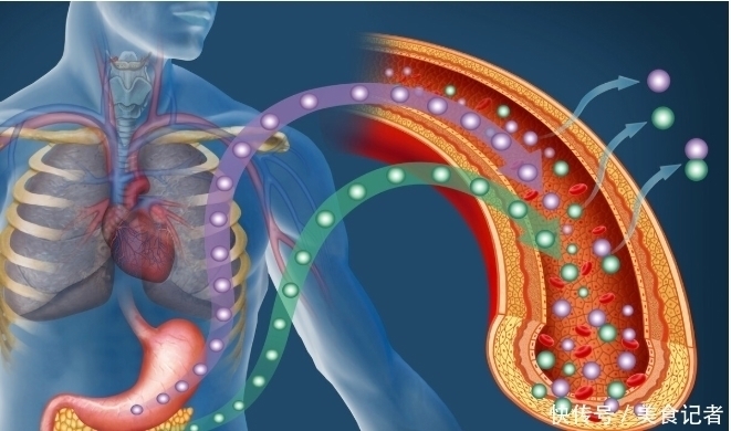 胰腺癌|放屁多是胰腺癌征兆吗？医生的答案终于让人明白了
