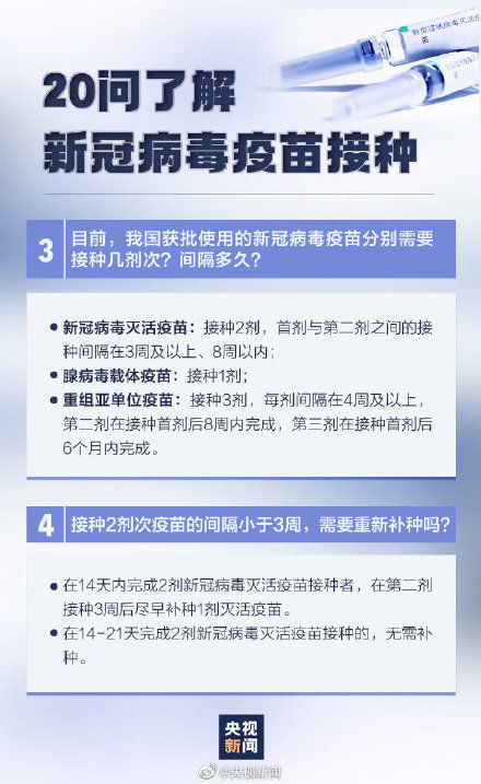 疫苗|新冠疫苗接种20问 这组图，为你答疑解惑！