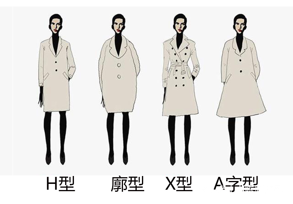 休闲风 穿对了风衣+阔腿裤有多美最简单的搭配思路,给你早秋搭配灵感