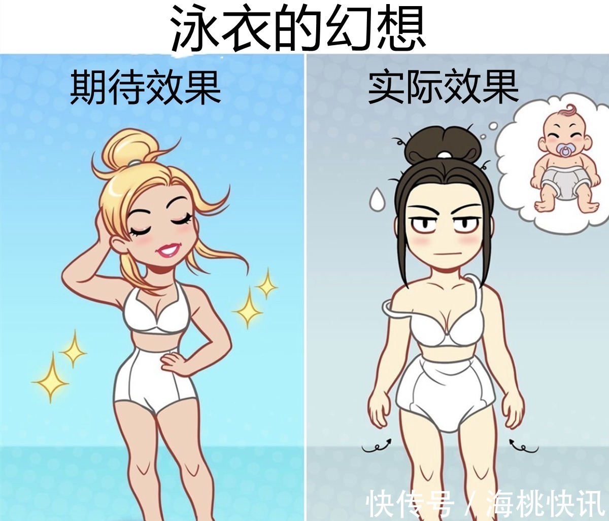 想象|二次元的想象總是很美好的，但是三次元的現實就說不準了